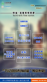 揭秘物聯(lián)網(wǎng)卡 連接萬物的關(guān)鍵樞紐與技術(shù)服務(wù)全景